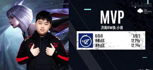 路况复杂的 路况复杂的