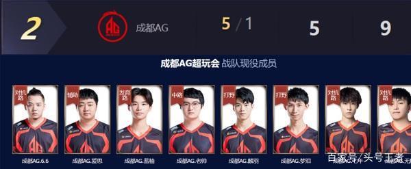 的舞台上发 的舞台上发