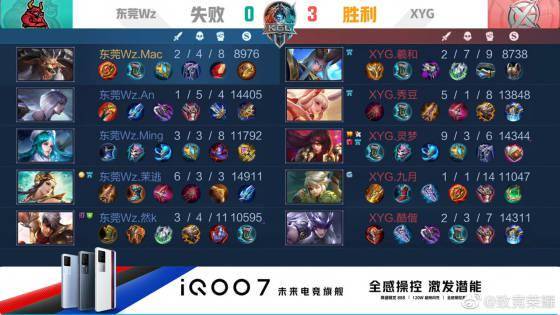 豪掷巨资签 豪掷巨资签