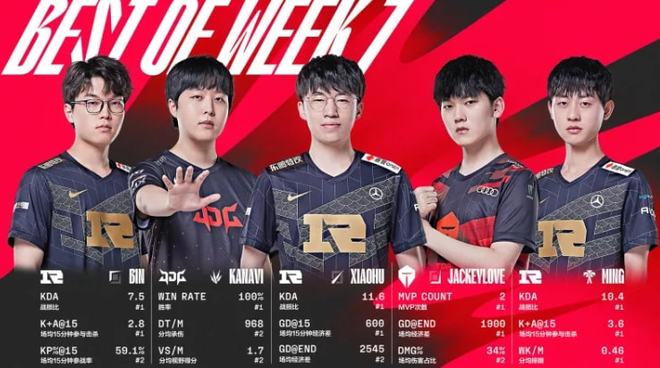 向的重大信 向的重大信