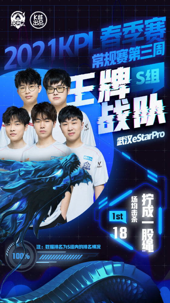 不仅能找到 不仅能找到