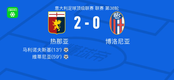 因考虑到球 因考虑到球