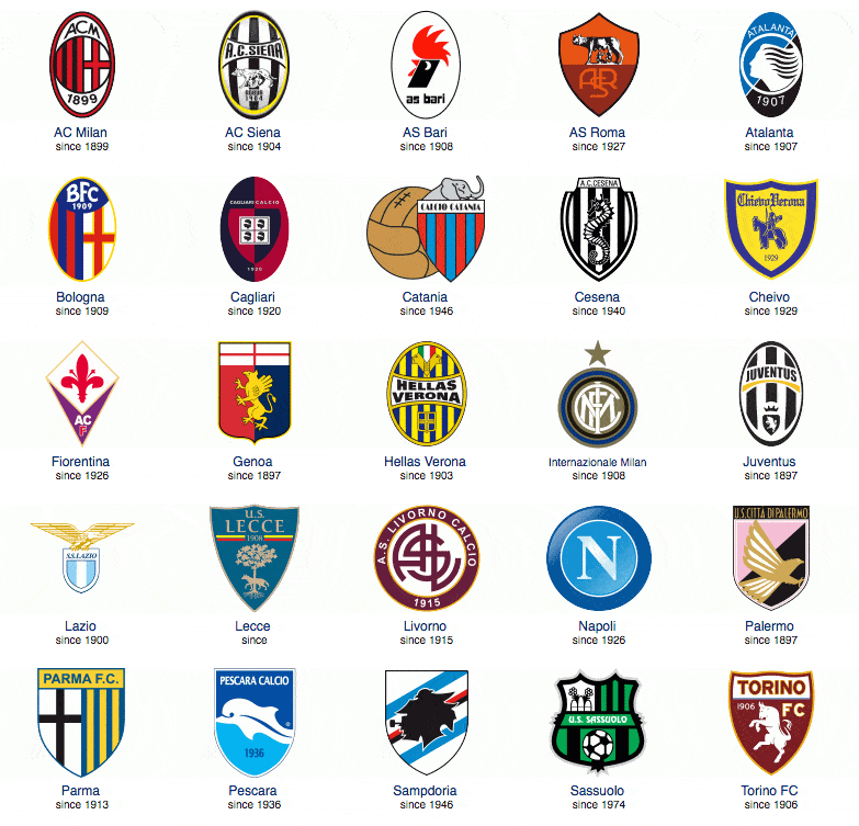 背身接球 背身接球